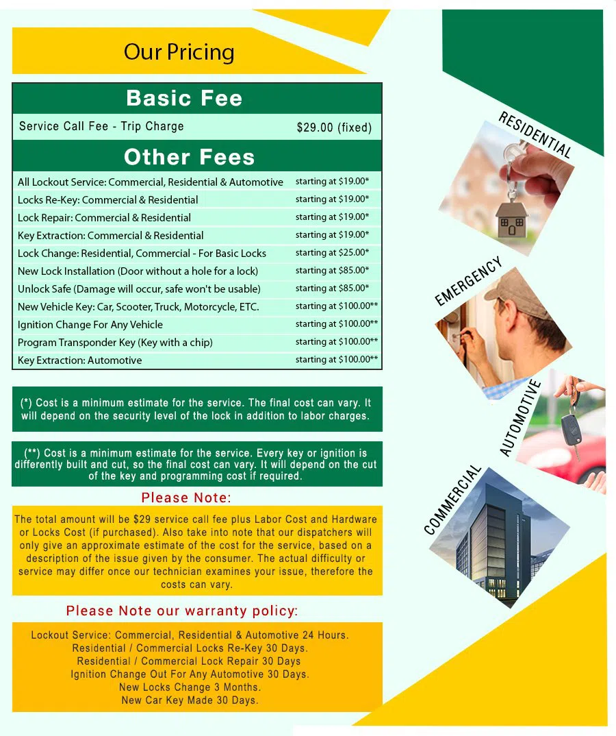 Cleveland Lock And Doors Cleveland, OH 216-606-9014